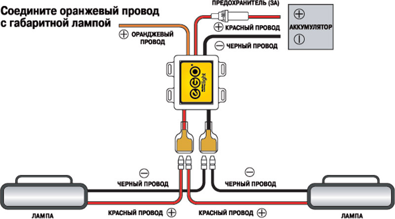 Ходовые огни на авто как выбрать чтобы не оштрафовали 2021